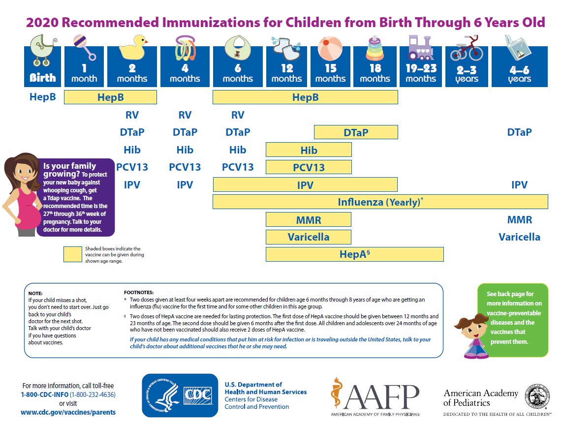 image-899229-Immunizations-45c48.jpg